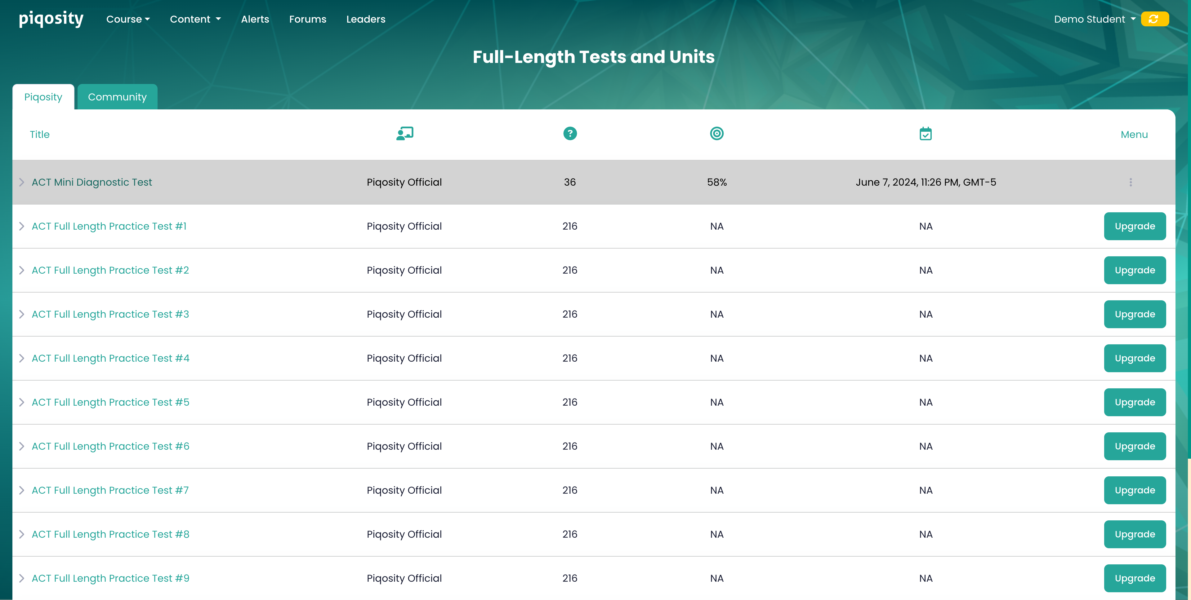 Piqosity's full-length ACT tests.