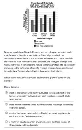 SAT R&W info and ideas nonfiction question