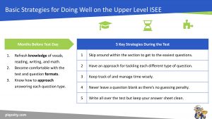 ISEE Preparation and Test Taking Strategies