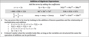 addition of algebraic expressions