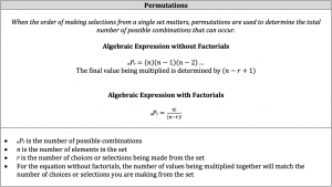 algebraic permutations