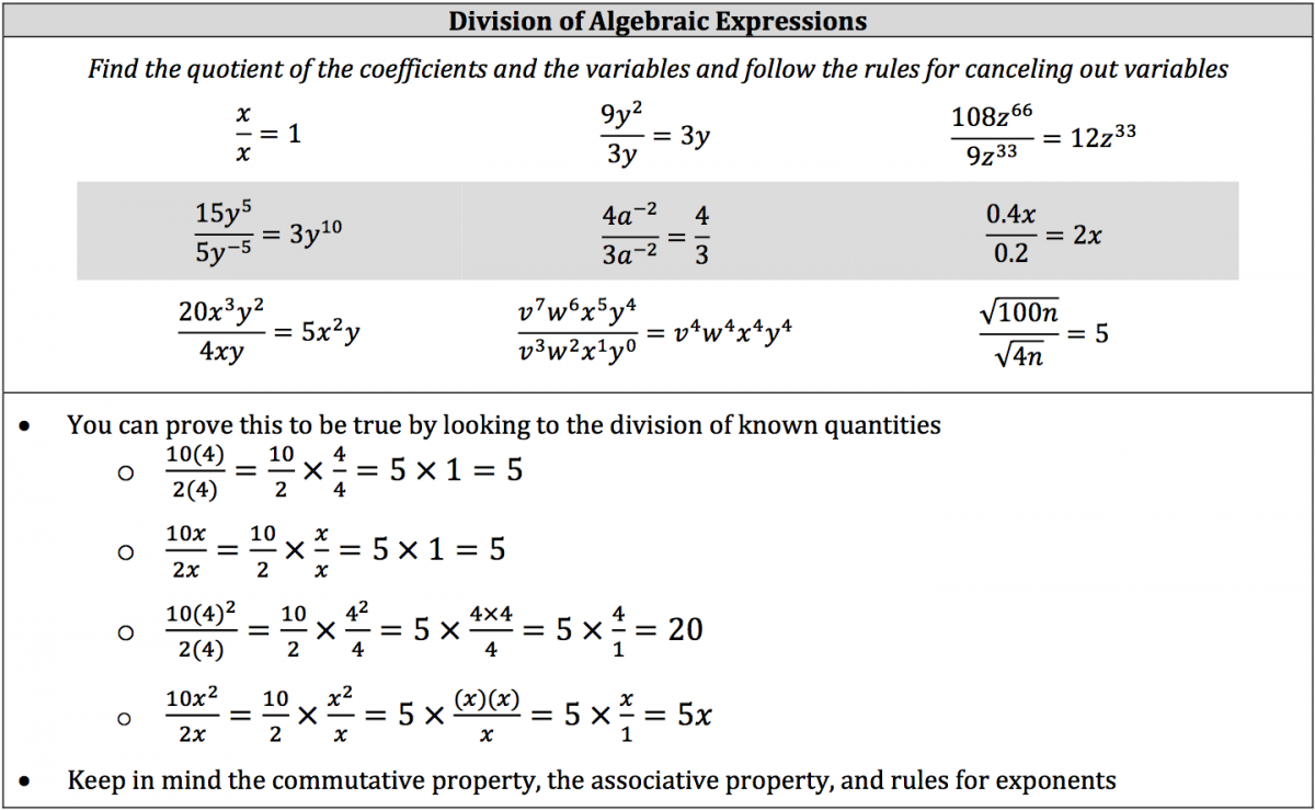 Isee Math Review Operations On Algebraic Expressions Piqosity