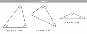 example triangles