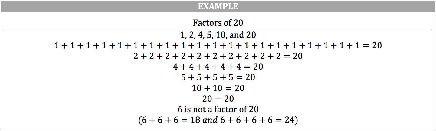 ISEE Math Review Factors And Multiples Piqosity Adaptive Learning 