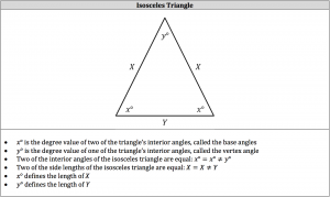 isoceles triangle