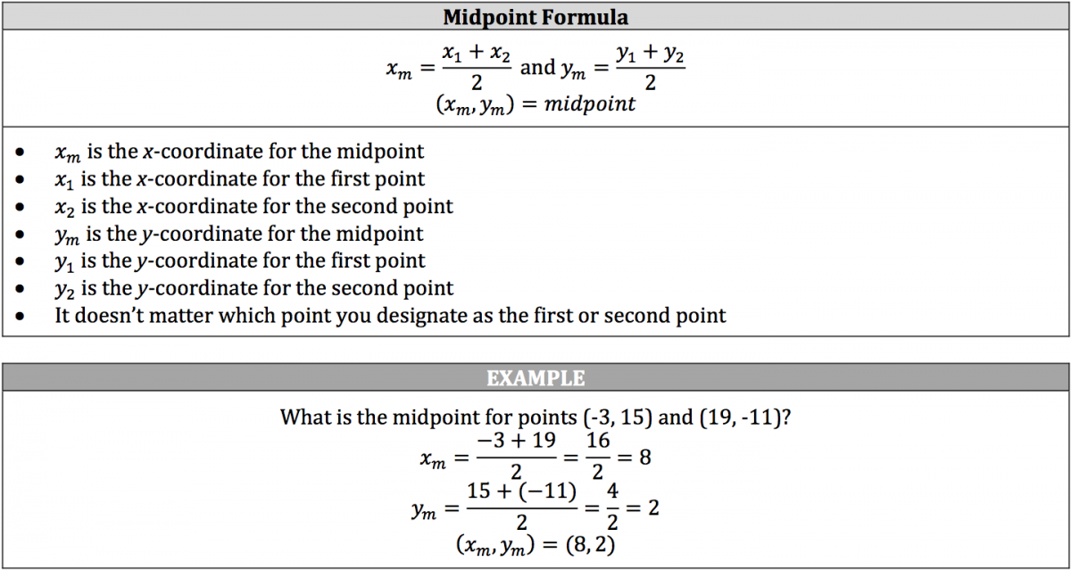 midpoint formula geometry calculator