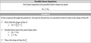 parallel linear equations