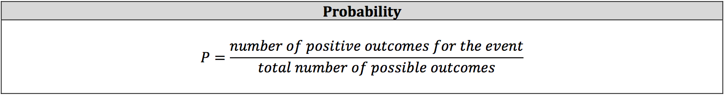 probability-definition