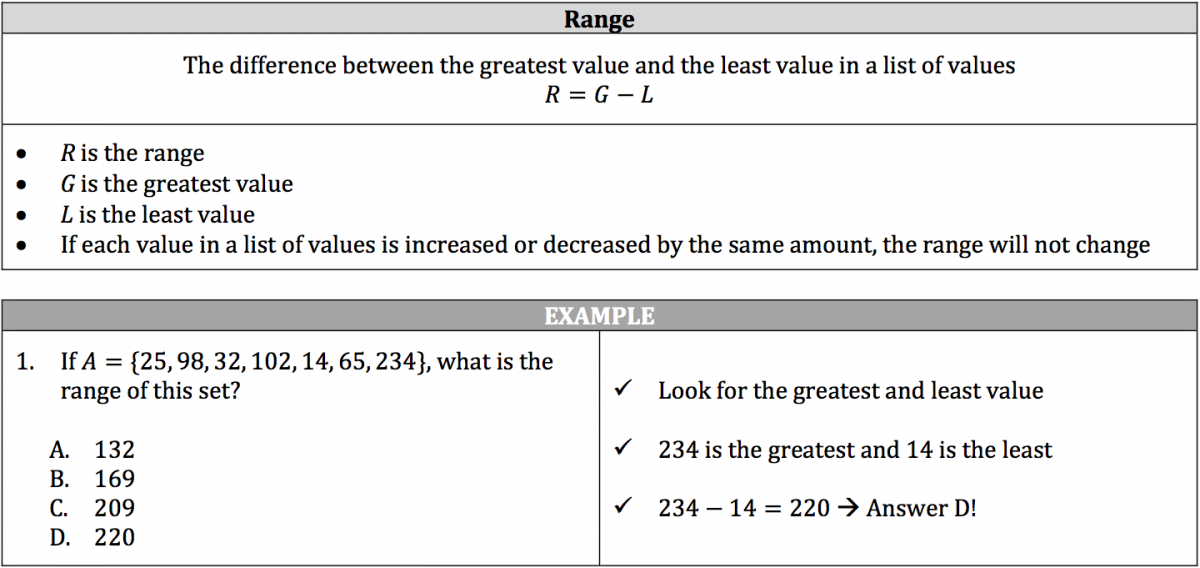 Isee Math Review Mean Median Mode Range And Weighted Averages 0367