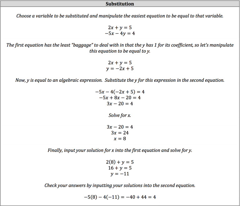 Isee Math Review System Of Linear Equations Elimination And