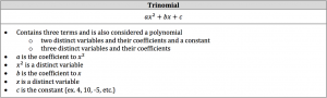 trinomial definition
