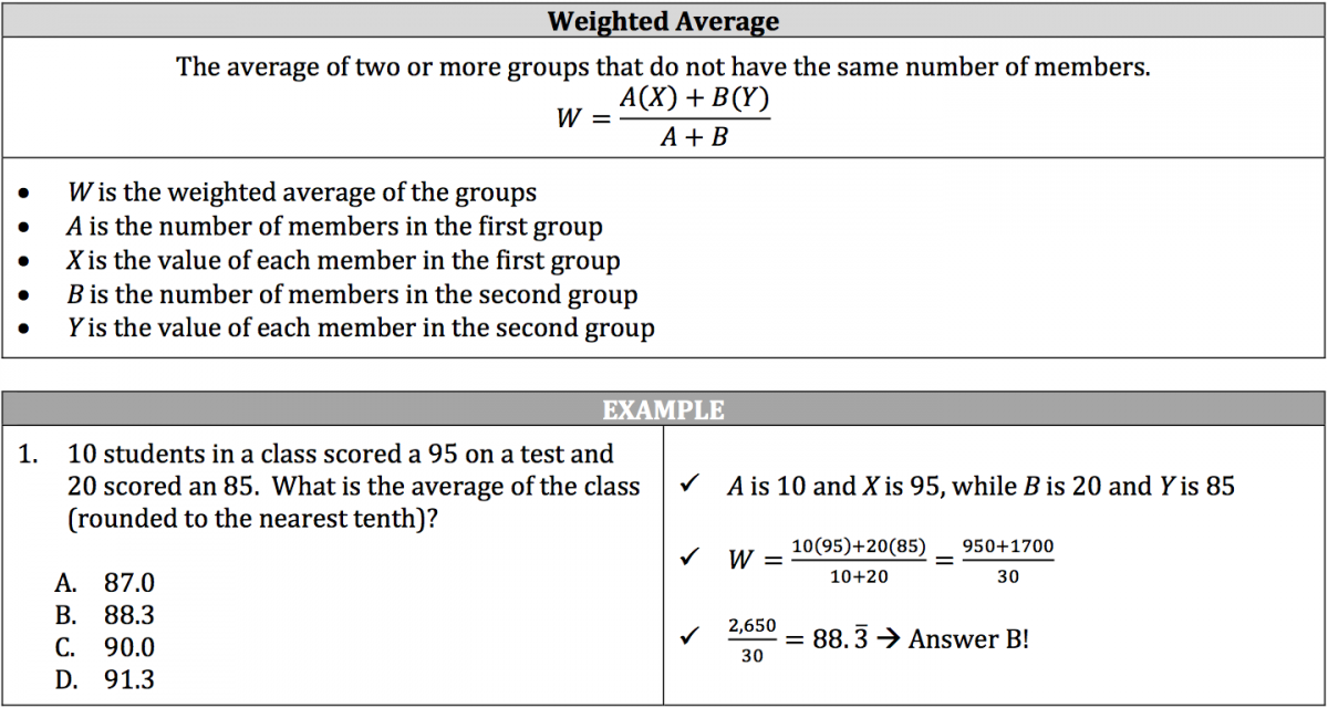 Isee Math Review Mean Median Mode Range And Weighted Averages 4809