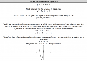 x intercepts of quadratic equations