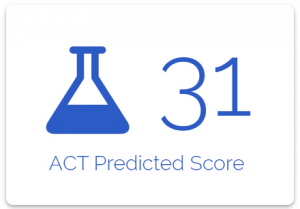 act predicted score