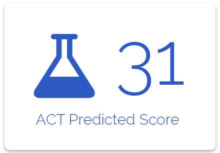 ACT practice test score prediction