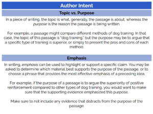 ACT grammar practice: author intent